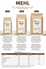 TEST PRODUCT Wheat flour - 1 kg / 2 kg / 5 kg